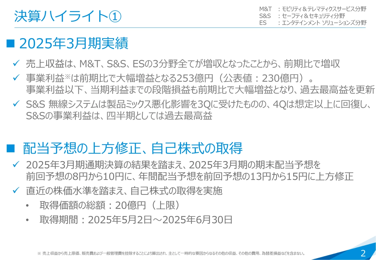 決算ハイライト①