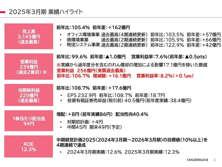 経済評論　1987 5 経産省が警鐘を鳴らす「2025年の崖」とは？わかりやすく解説