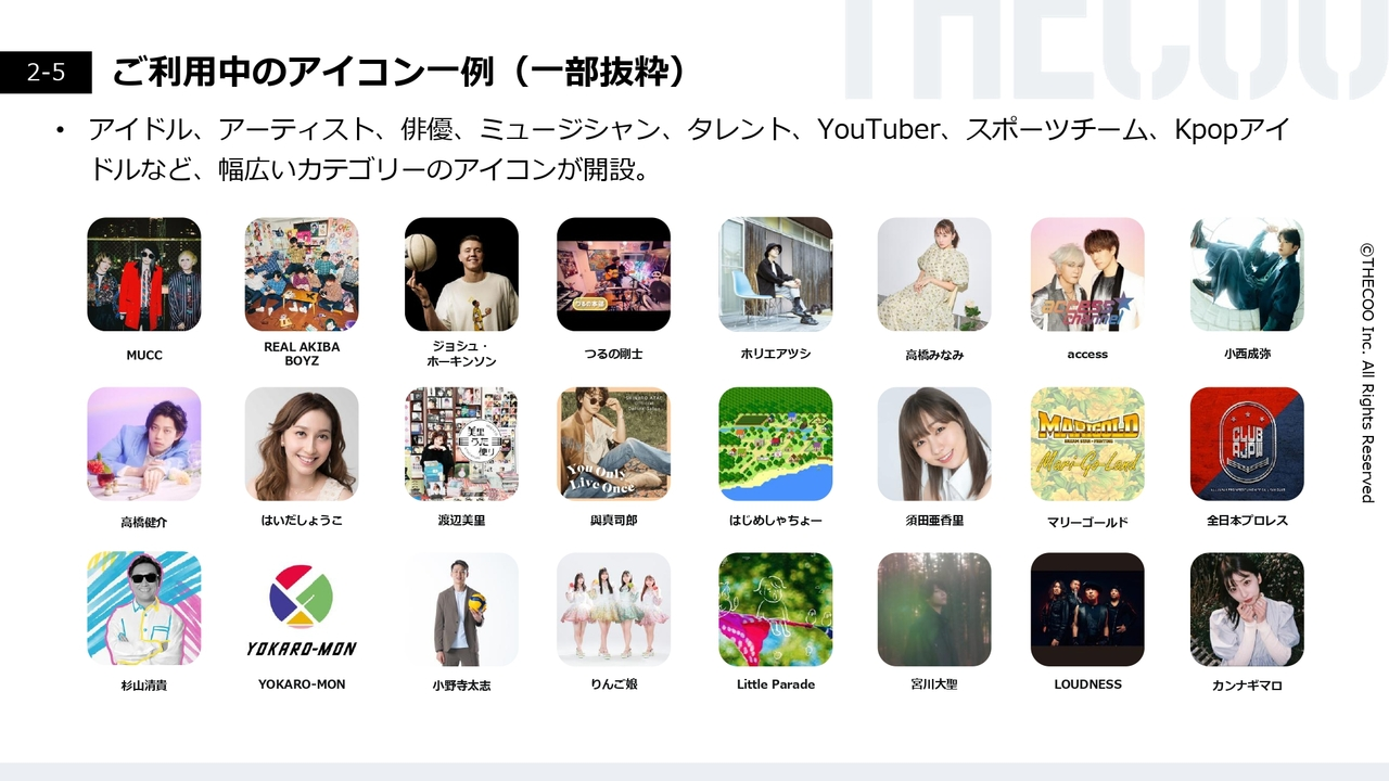 ご利用中のアイコン一例（一部抜粋）