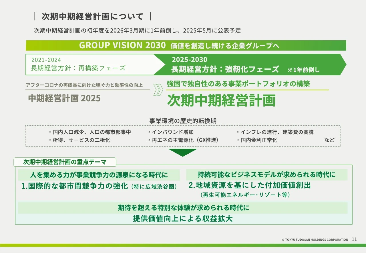 次期中期経営計画について