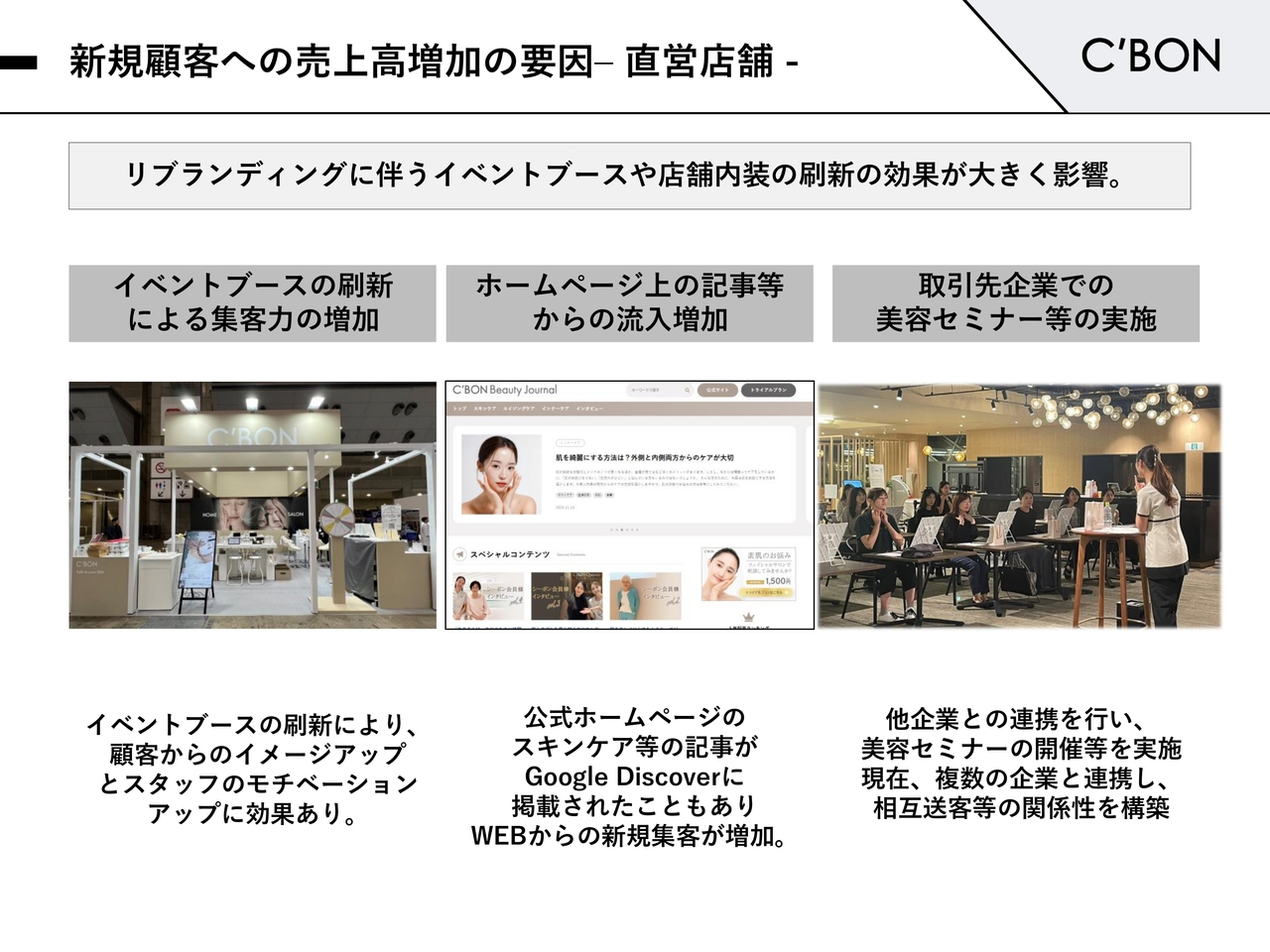 新規顧客への売上高増加の要因–直営店舗-