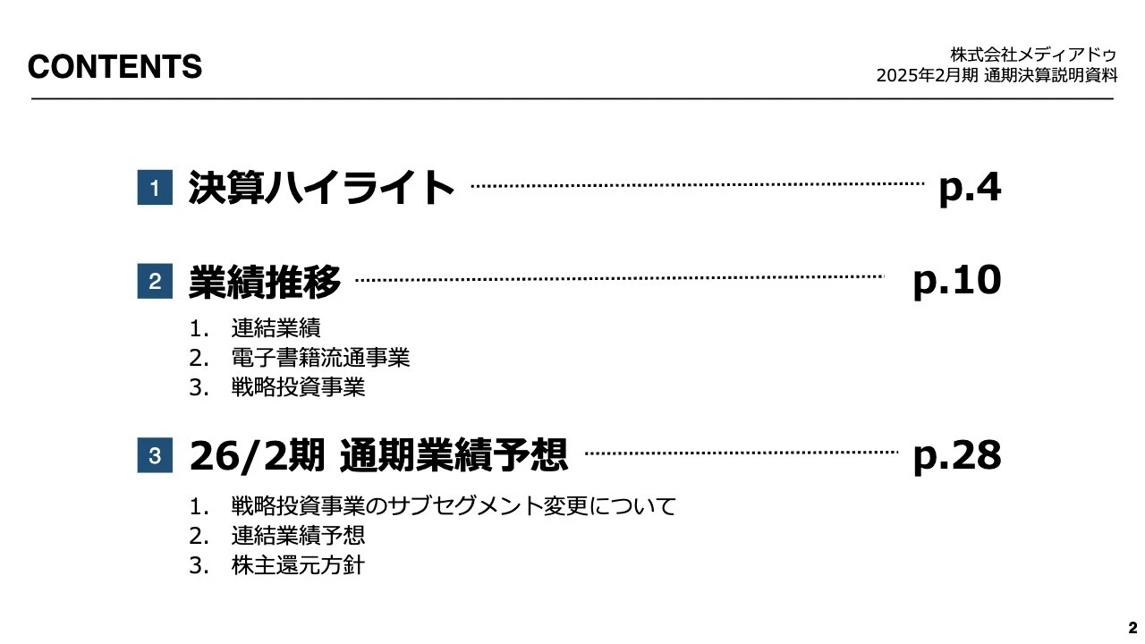 CONTENTS