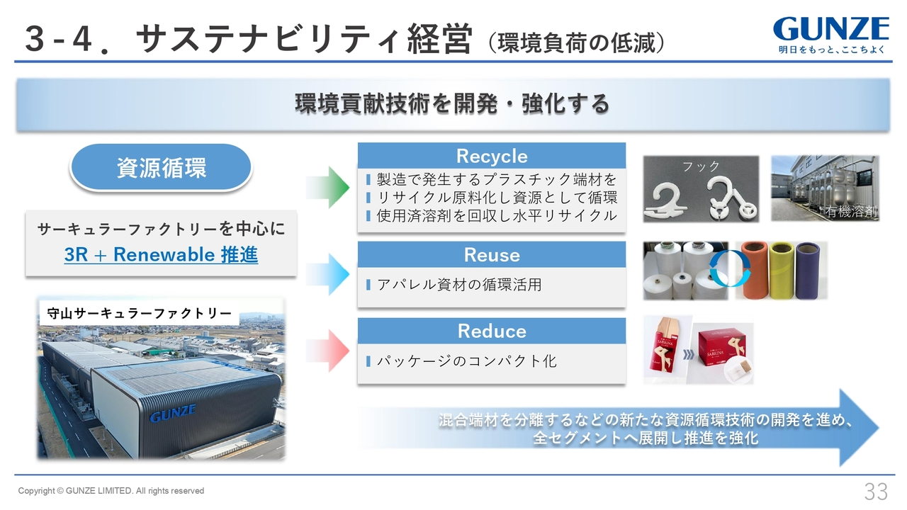 3-4.サステナビリティ経営 （環境負荷の低減）