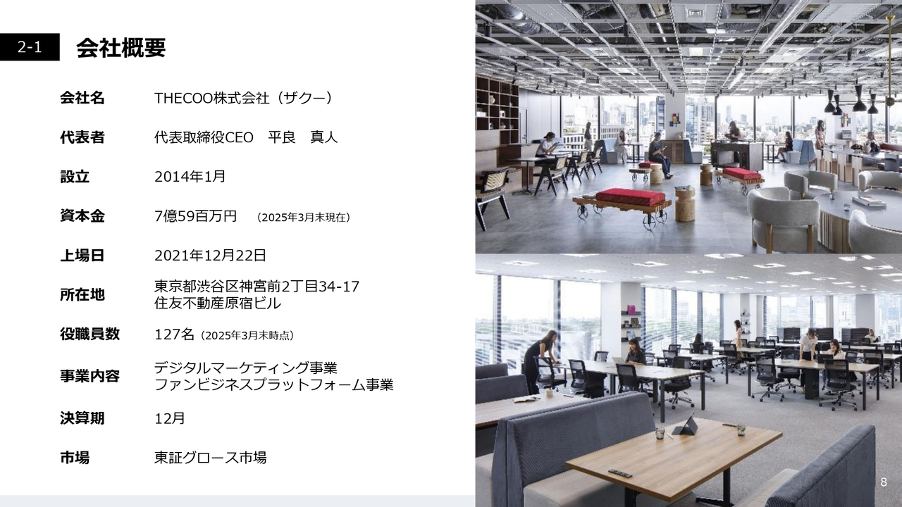 会社概要