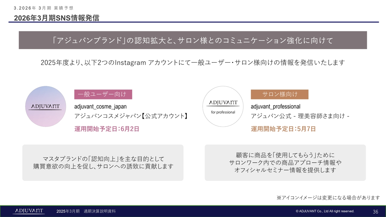 2026年3月期SNS情報発信