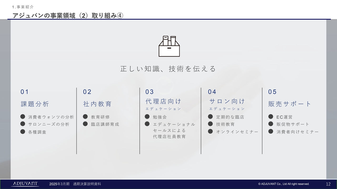 アジュバンの事業領域（2）取り組み④