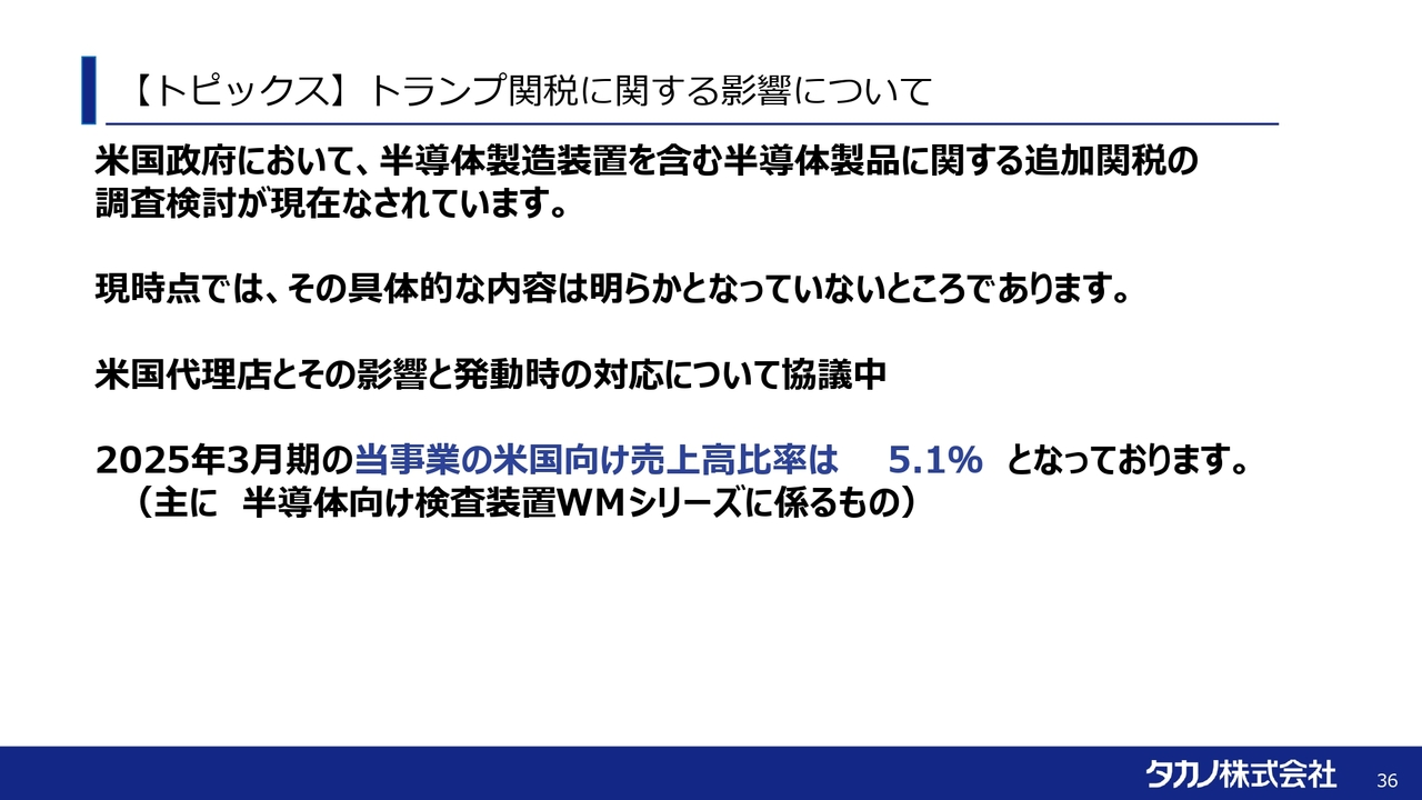 【トピックス】トランプ関税に関する影響について
