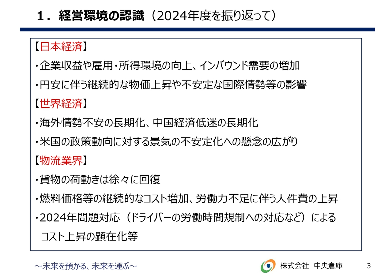 1.経営環境の認識 （2024年度を振り返って）