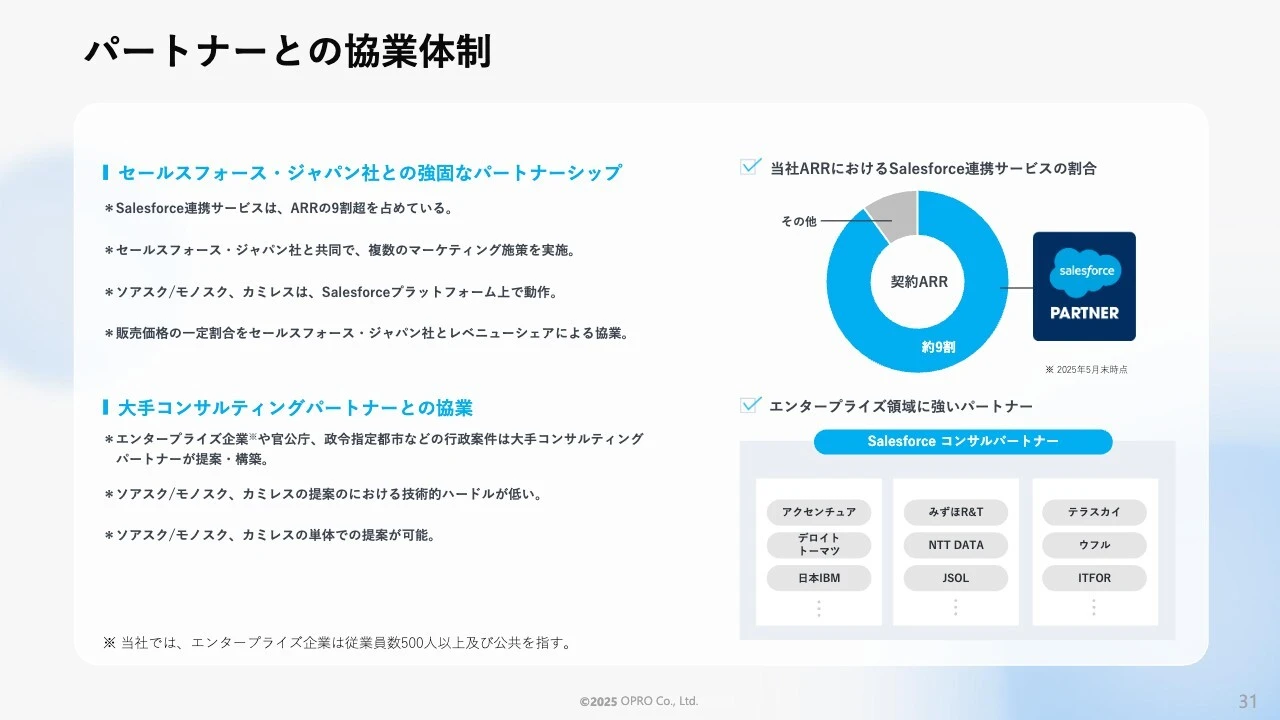 パートナーとの協業体制