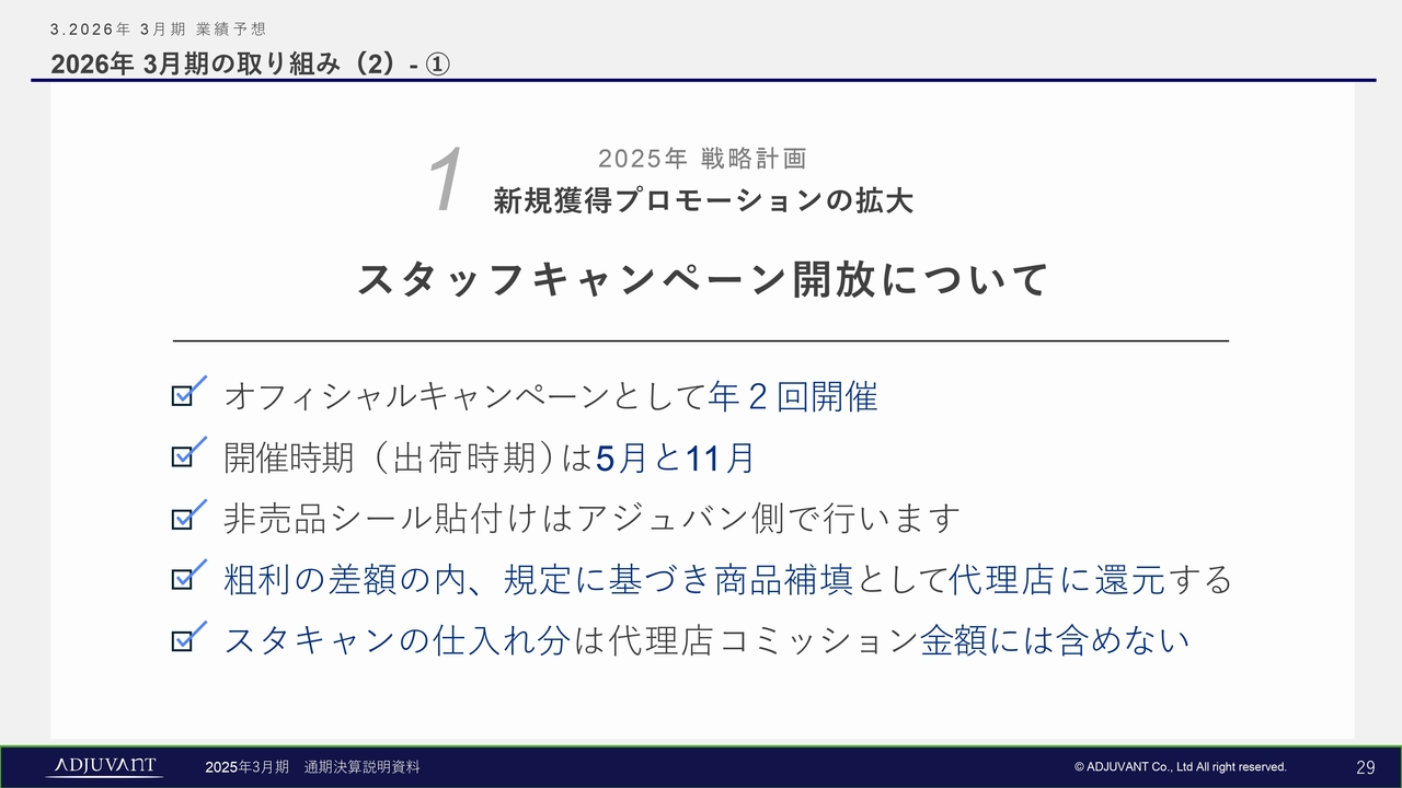 2026年3月期の取り組み（2）-①