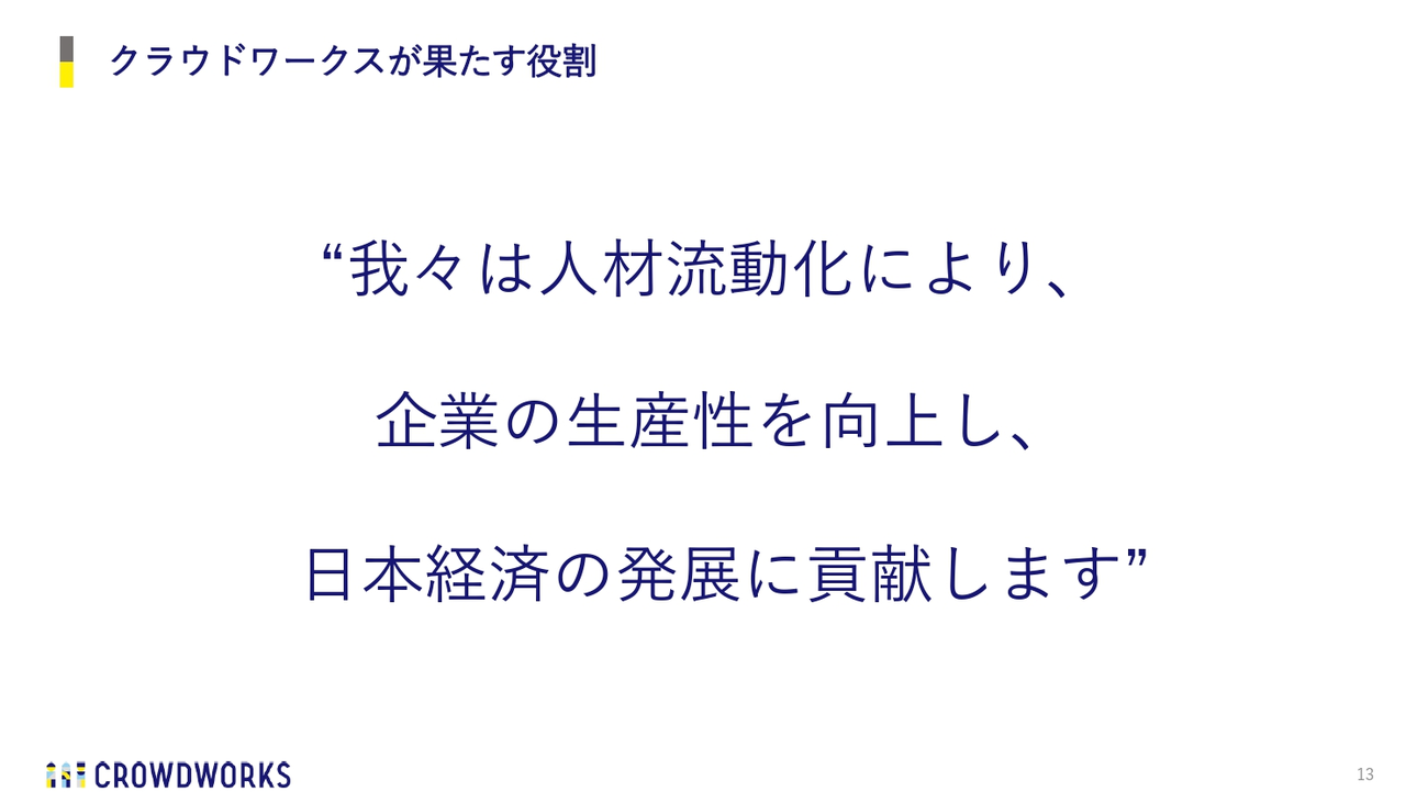クラウドワークスが果たす役割