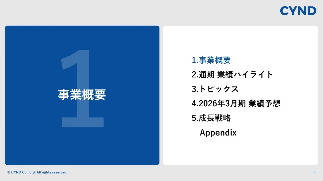 事業概要