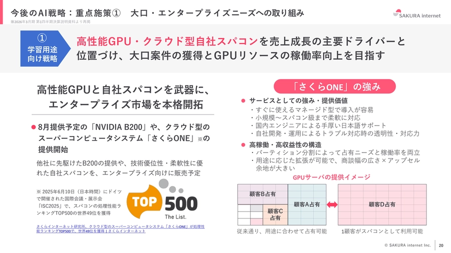 さくらインターネット(株)【3778】：決算説明会書き起こし - Yahoo