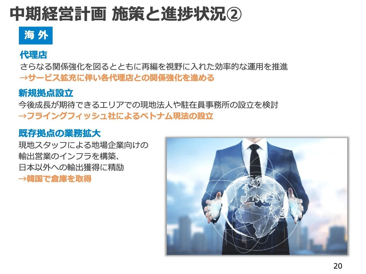 中期経営計画 施策と進捗状況②