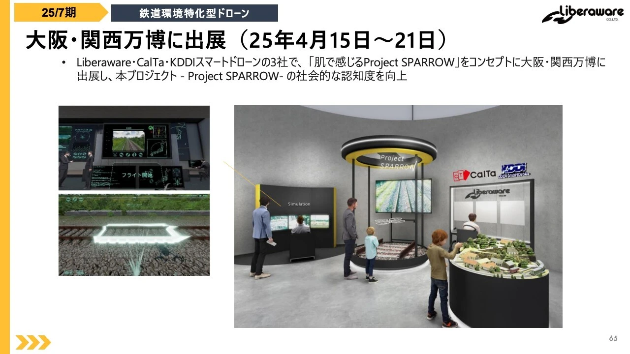 大阪・関西万博に出展（25年4月15日～21日）