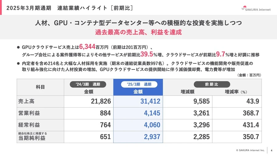ytn@各商品売れなければ削除予定 ytn@各商品売れなければ削除予定 ytn@各商品売れなければ削除予定