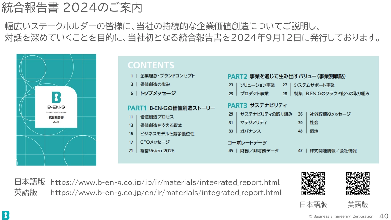 統合報告書 2024のご案内