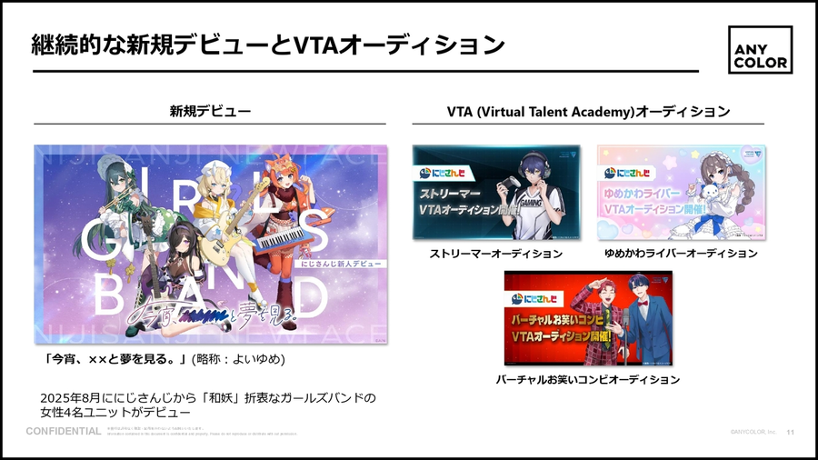 ANYCOLOR(株)【5032】：決算説明会書き起こし - Yahoo