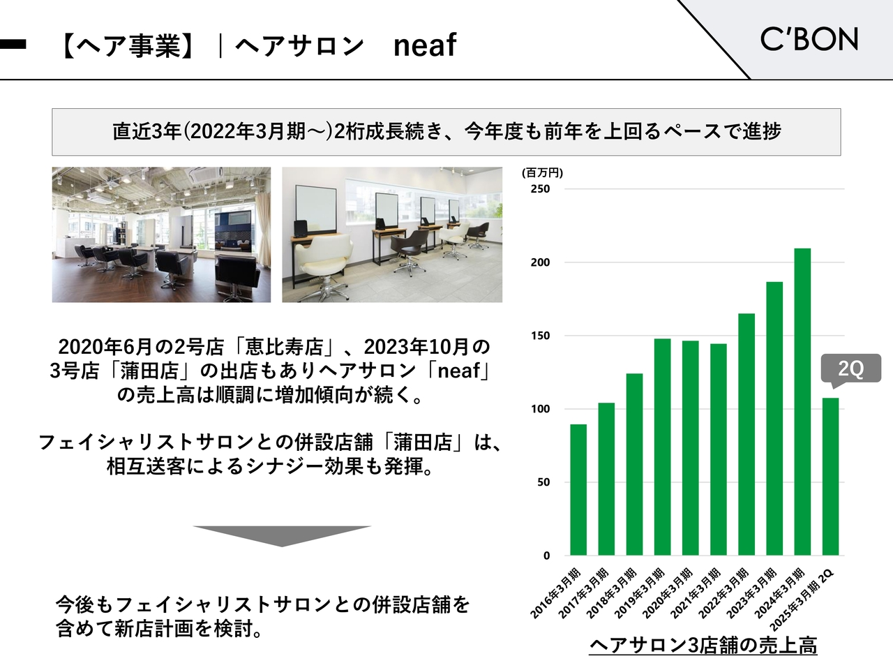 【ヘア事業】｜ヘアサロン　neaf