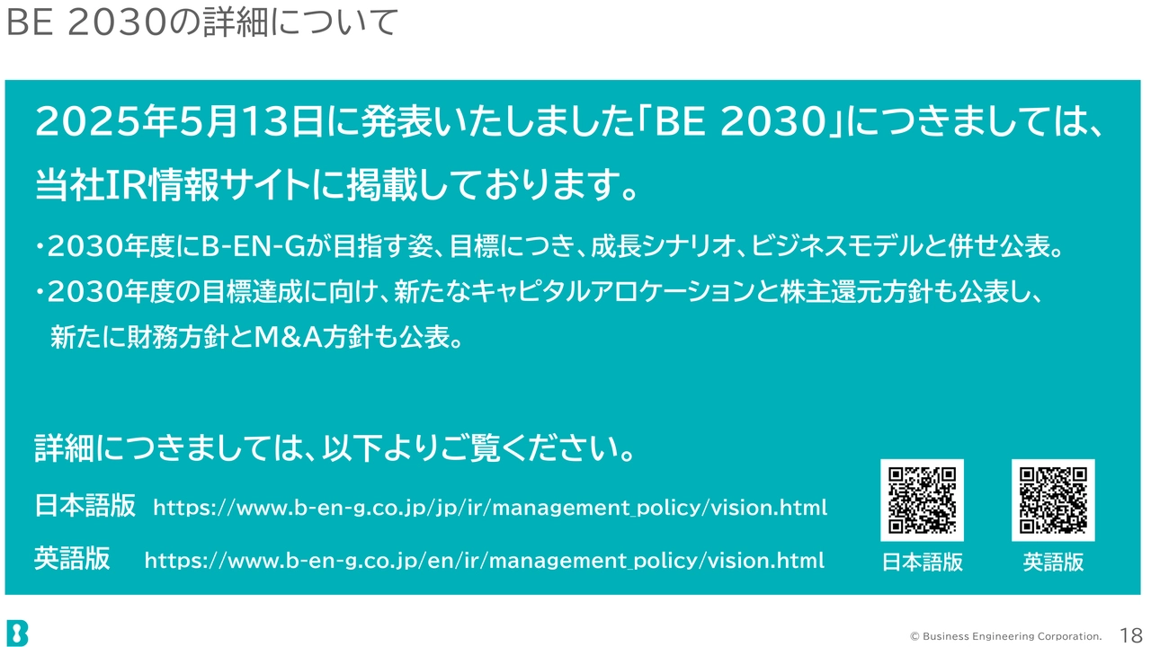 BE 2030の詳細について