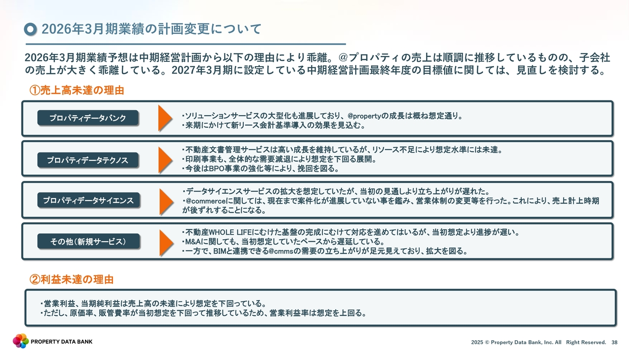 2026年3月期業績の計画変更について