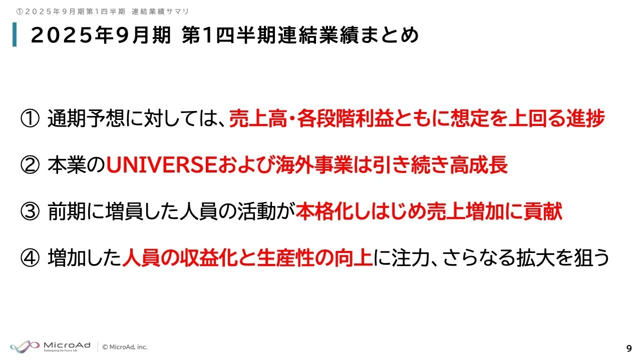 2025年9月期 第1四半期連結業績まとめ