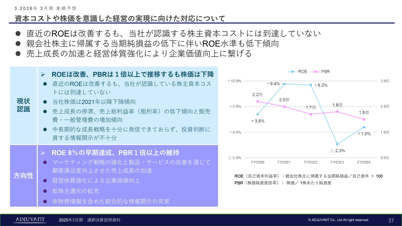 資本コストや株価を意識した経営の実現に向けた対応について