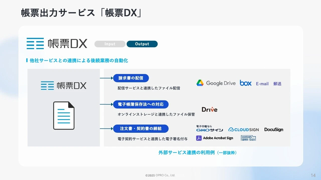 帳票出力サービス「帳票DX」