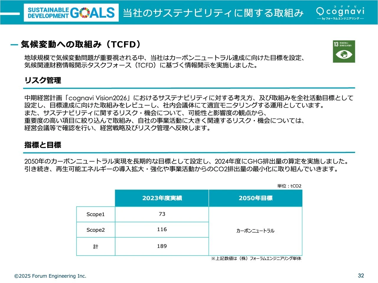 当社のサステナビリティに関する取組み