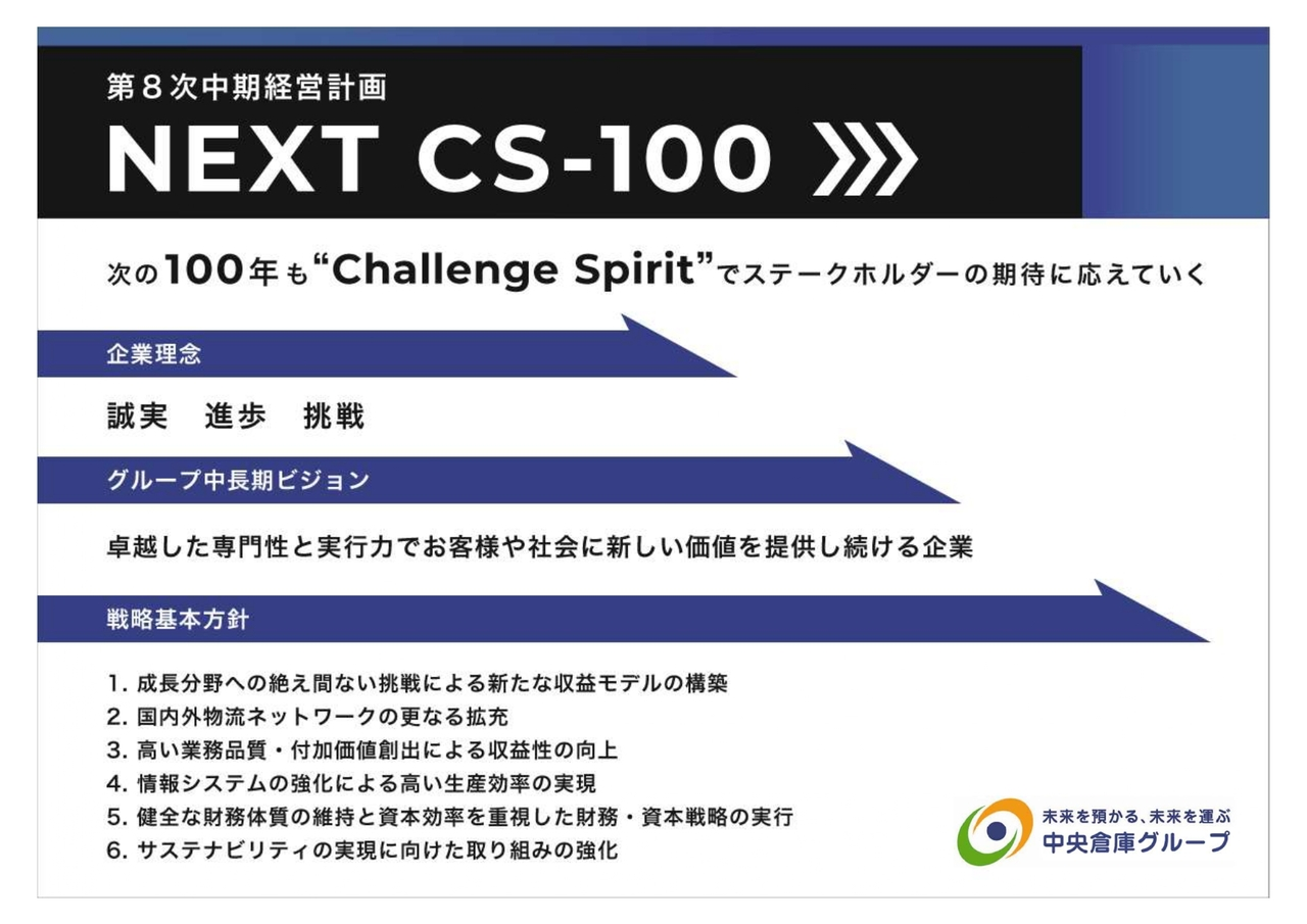 第8次中期経営計画「NEXT CS-100」