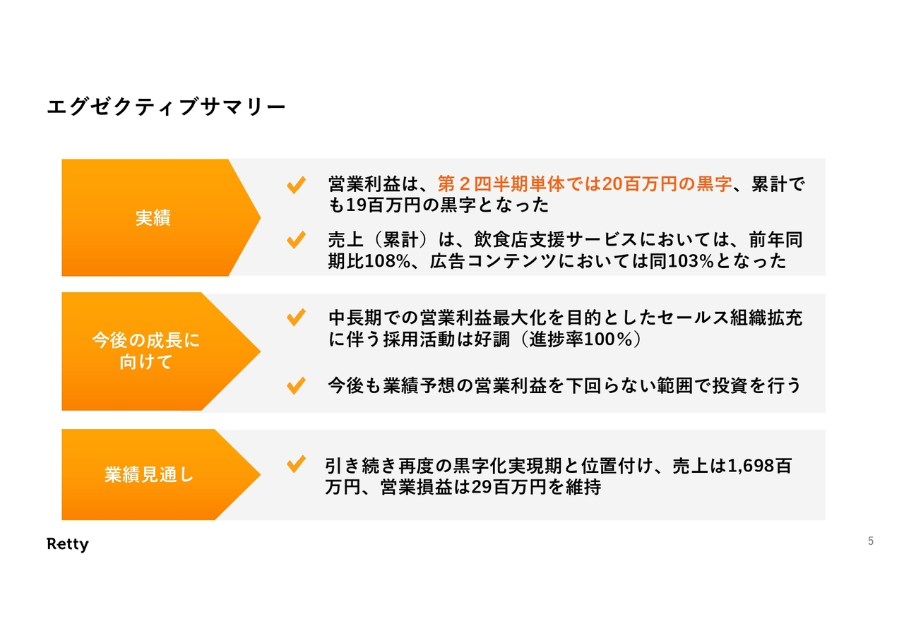 エグゼクティブサマリー