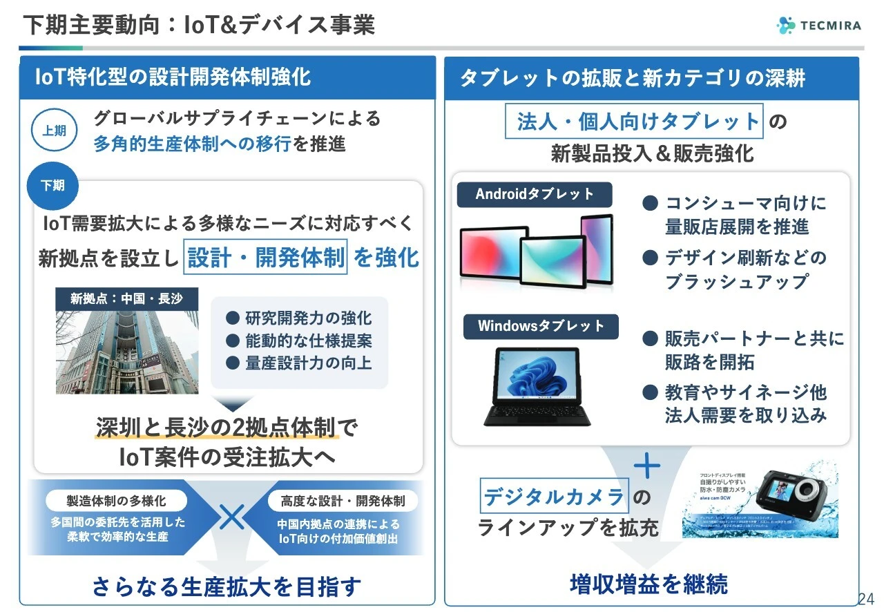 下期主要動向：IoT&デバイス事業