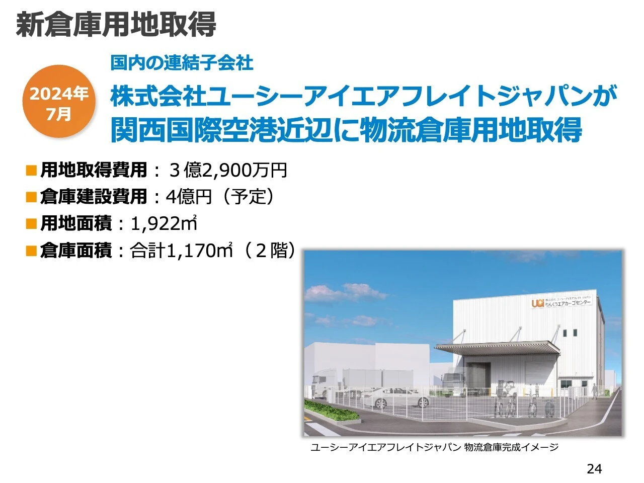新倉庫用地取得