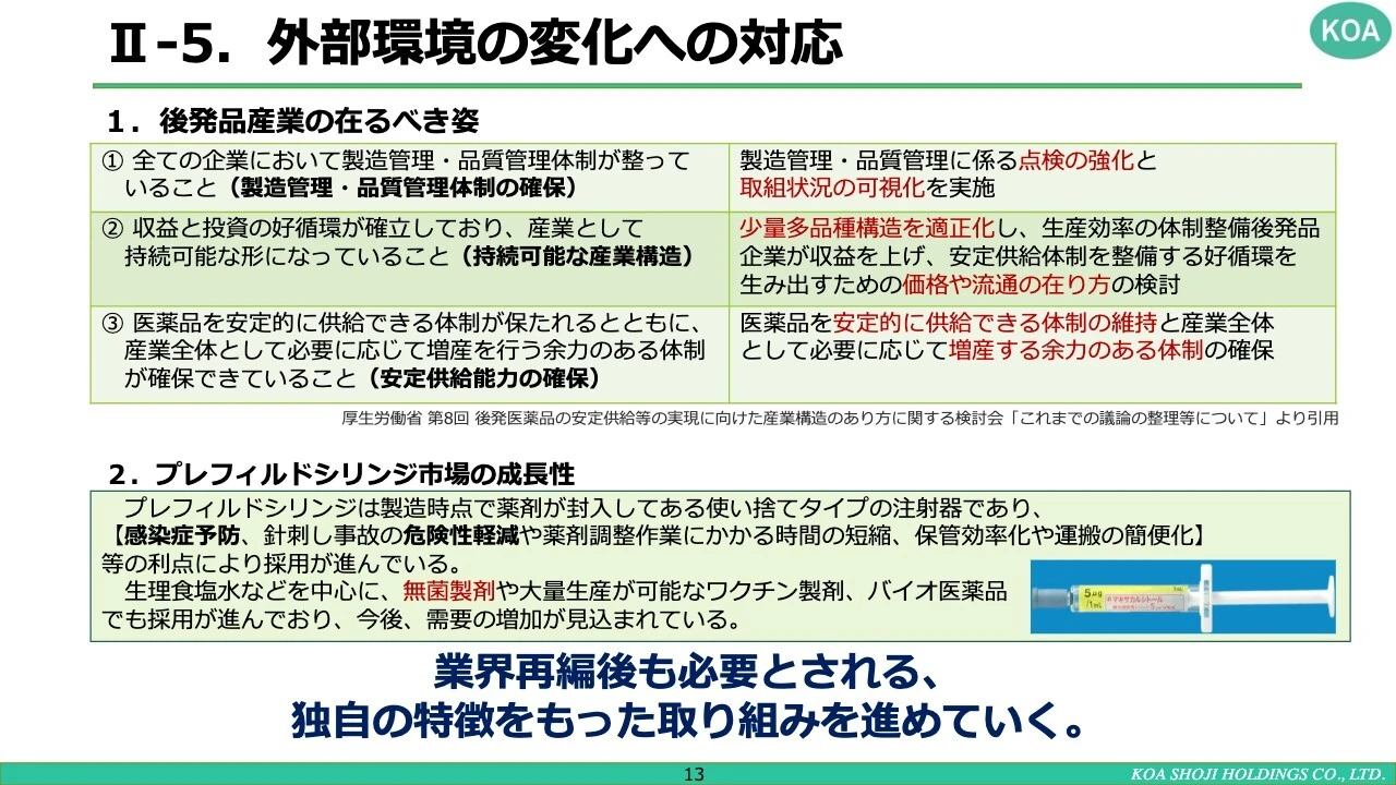 II-5.外部環境の変化への対応