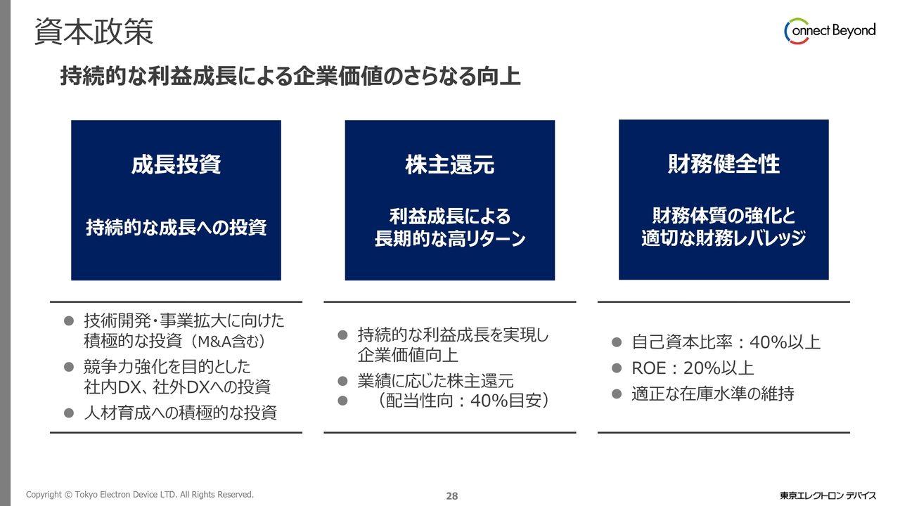 資本政策