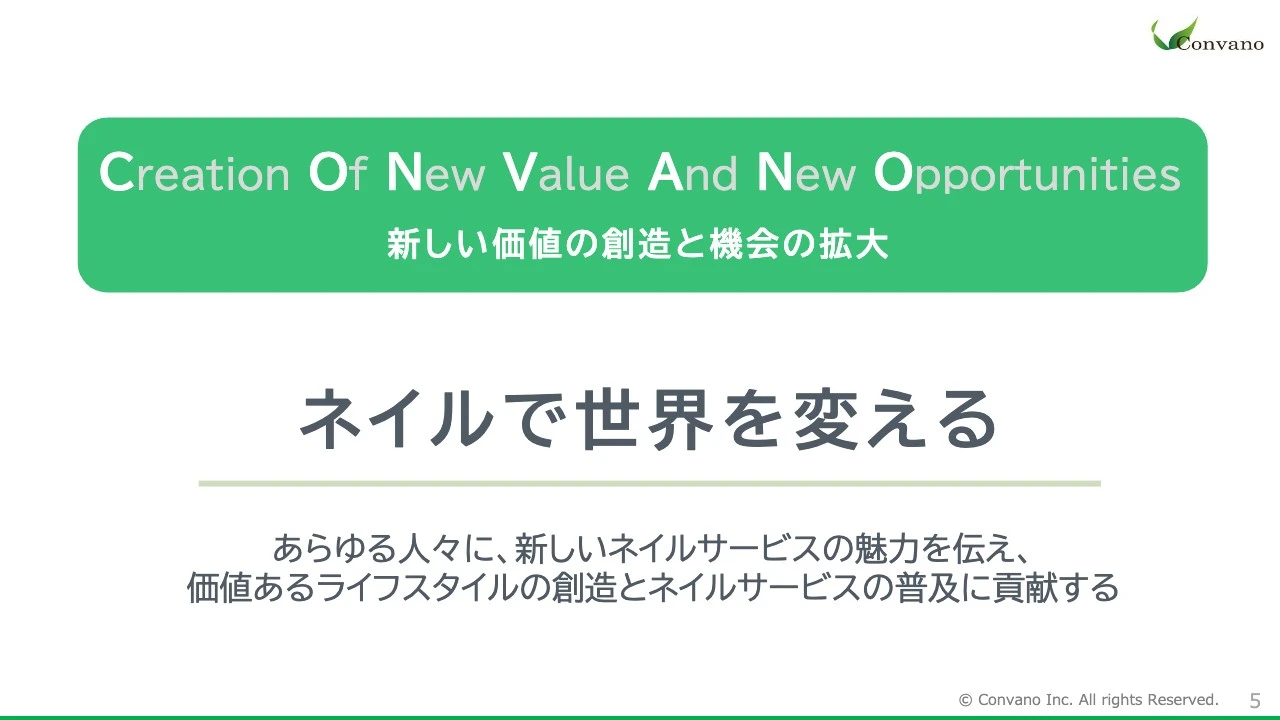 Creation Of New Value And New Opportunities