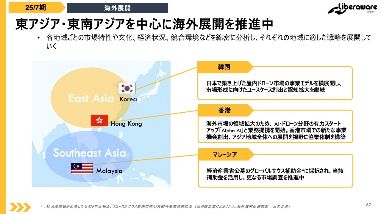 東アジア・東南アジアを中心に海外展開を推進中