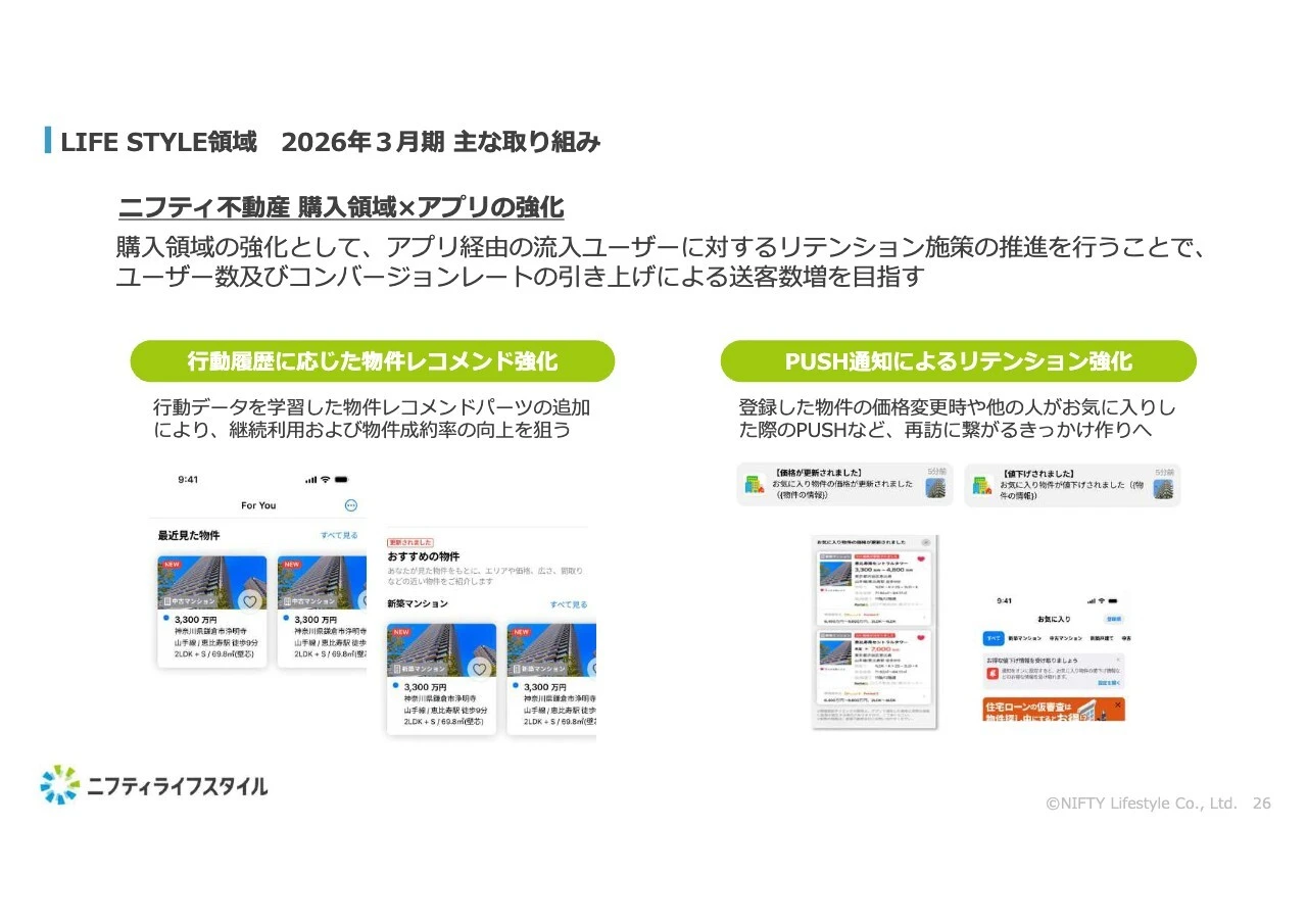LIFE STYLE領域 2026年3月期 主な取り組み