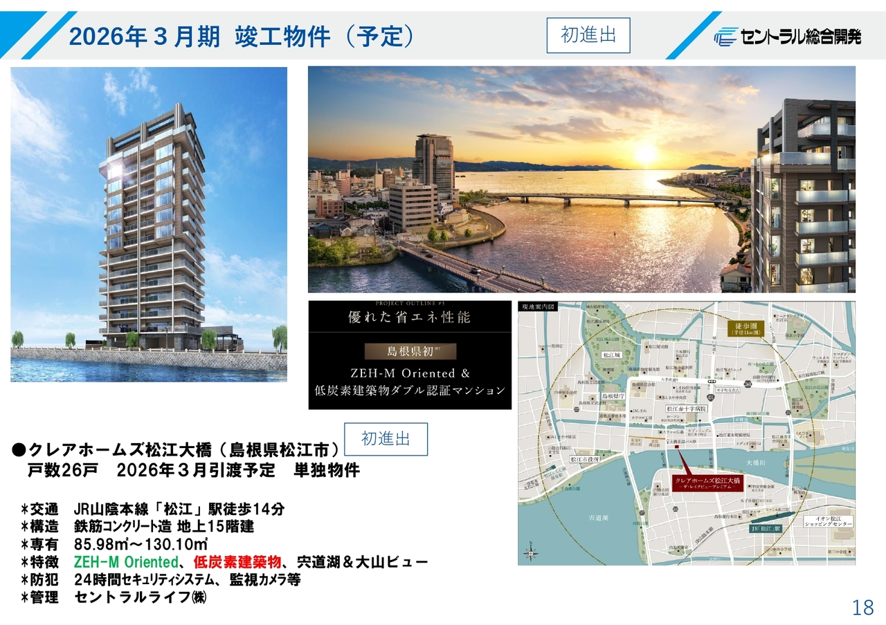 2026年3月期竣工物件（予定）