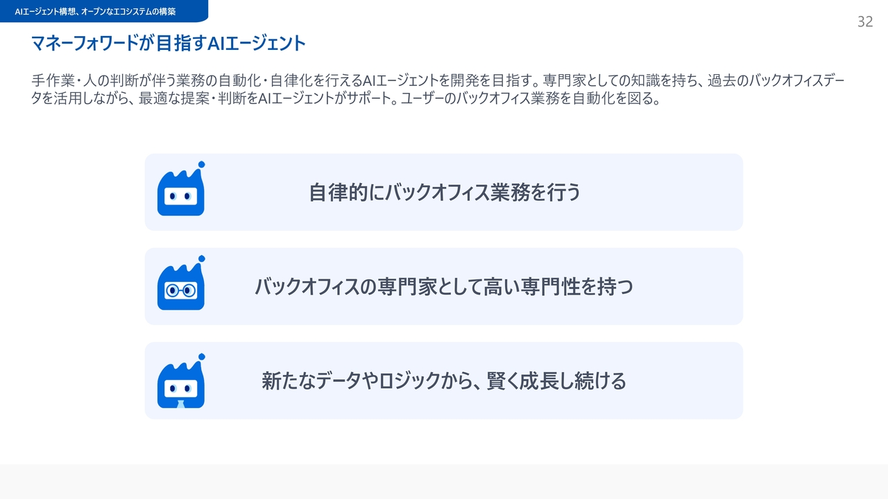 マネーフォワードが目指すAIエージェント