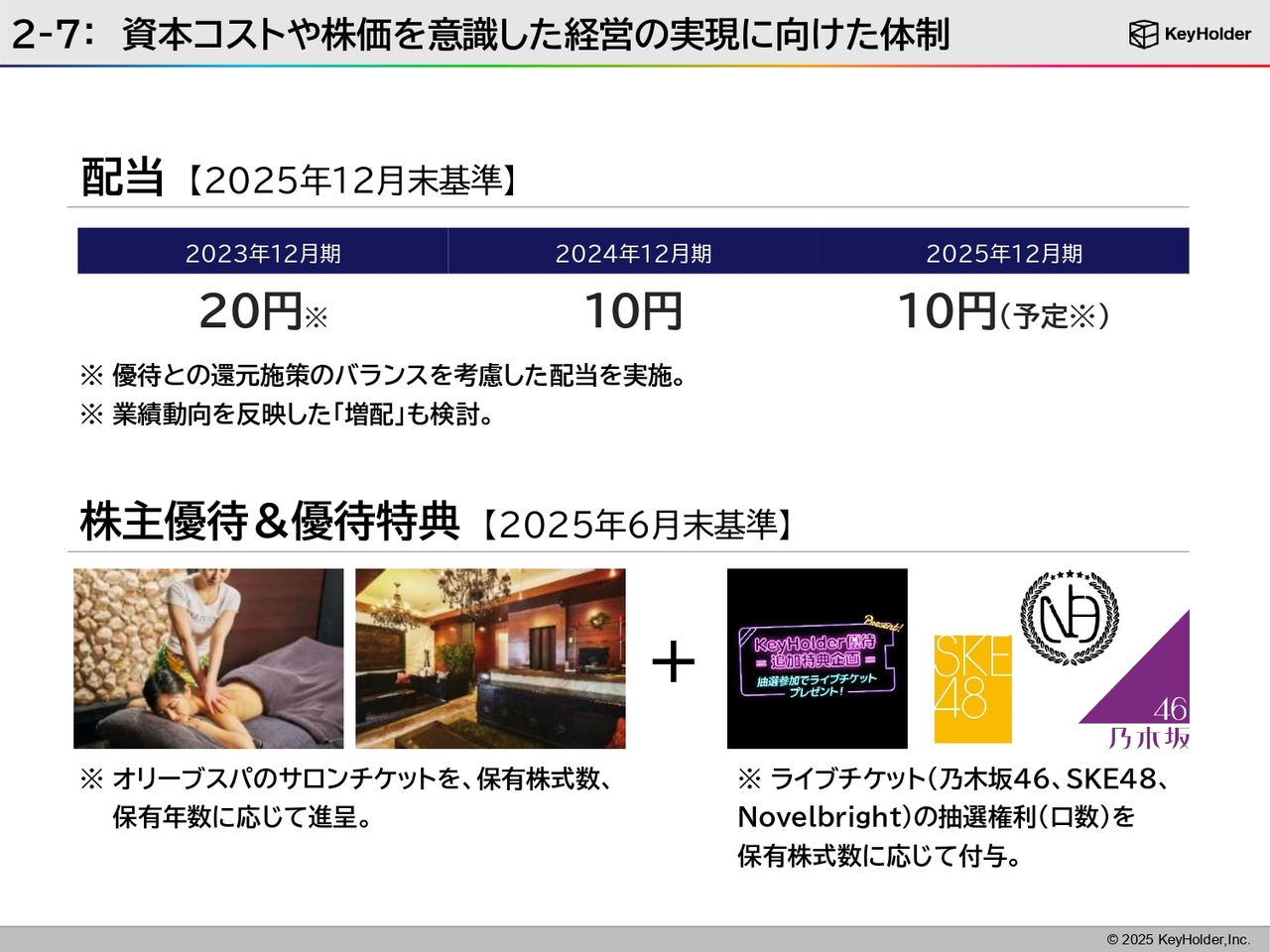 2-7：資本コストや株価を意識した経営の実現に向けた体制
