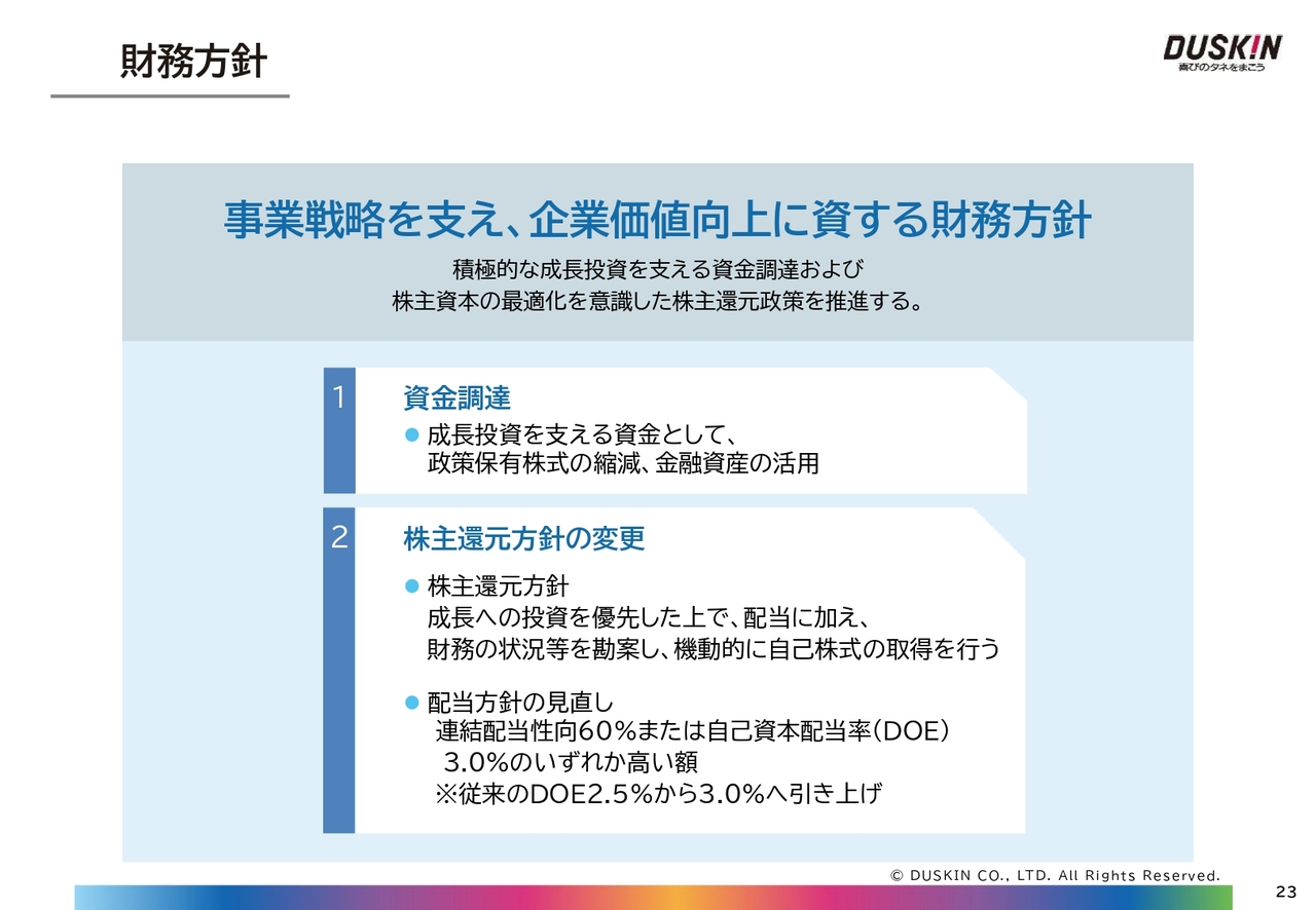 財務方針