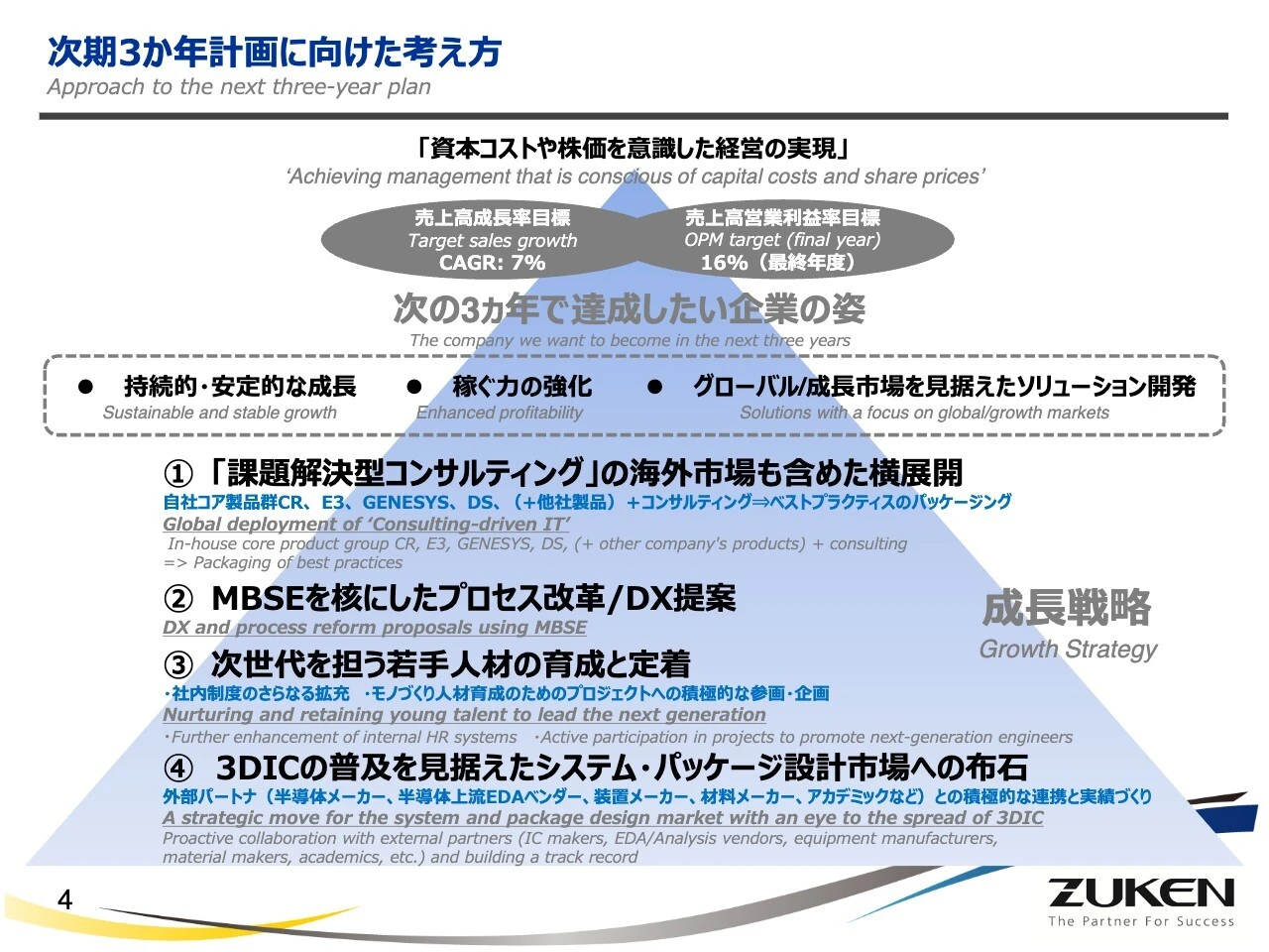 次期3か年計画に向けた考え方