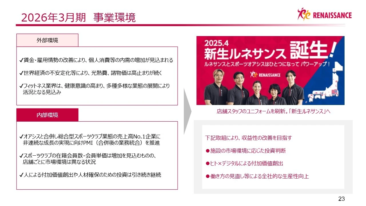 2026年3月期　事業環境