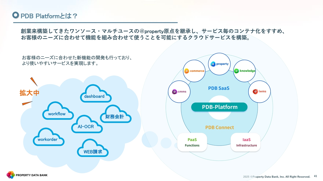 PDB Platformとは?