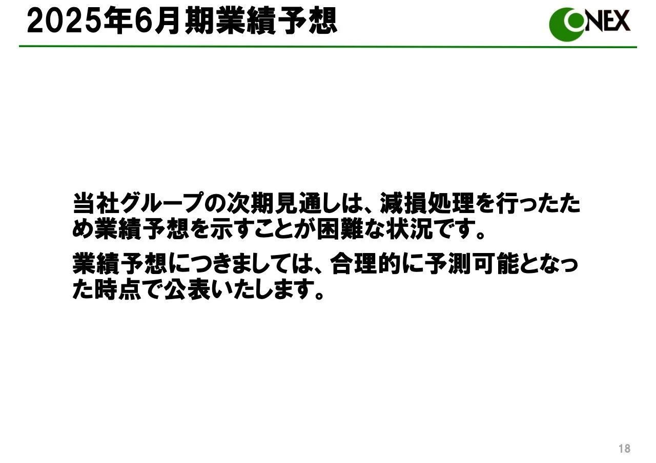 2025年6月期業績予想