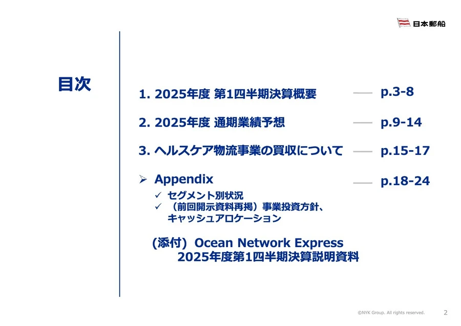 【24時間以内発送】理想と平和の決断　4枚セット ブシロード【7803】の企業情報 - キタイシホン