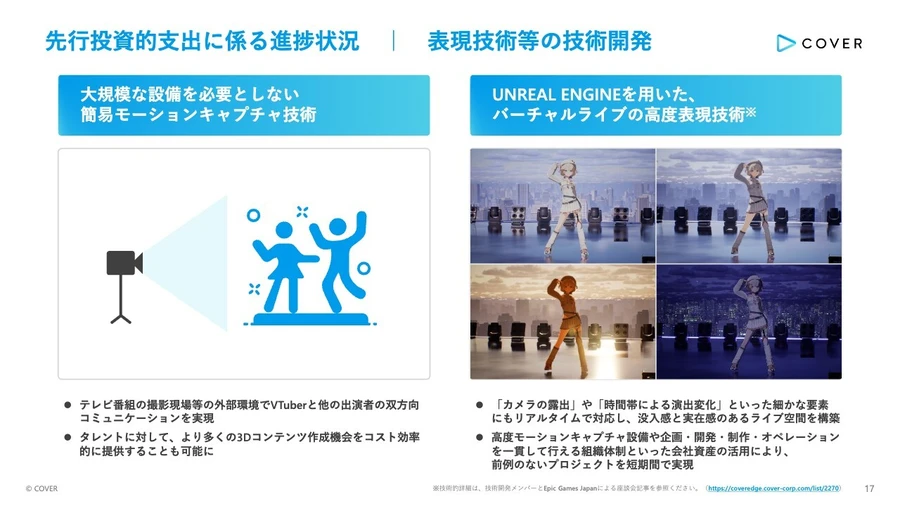 【カバーなし】決定版　株式罫線　株界五十年の経験 カバーなし】決定版 株式罫線 株界五十年の経験 - メルカリ