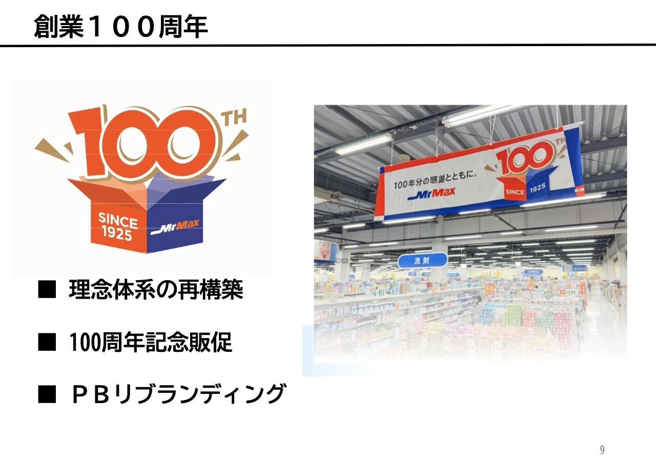 創業100周年