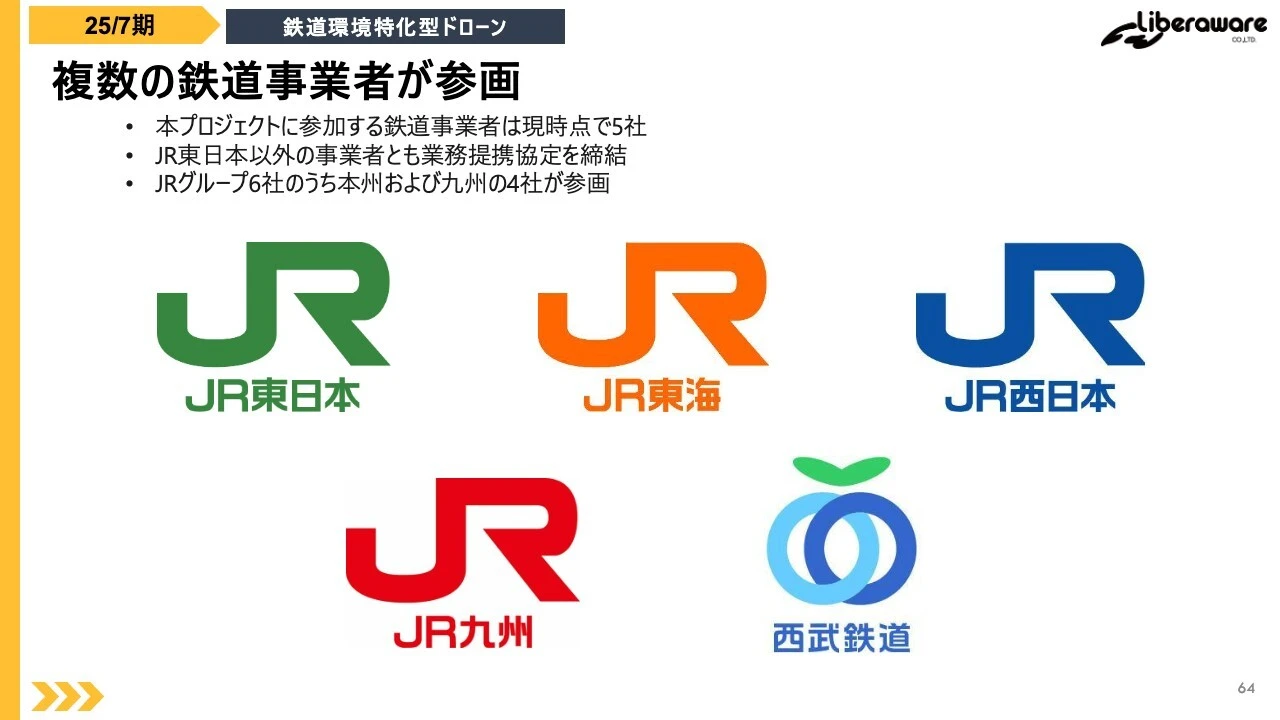 複数の鉄道事業者が参画